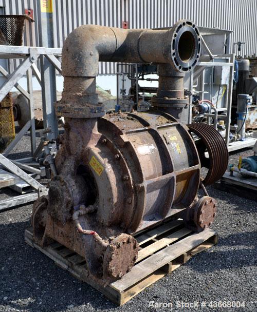 Used Nash Liquid Ring Vacuum Pump, Model CL3002, Carbon Steel. Approximate 2590 CFM at 24” Hg. at 530 rpm. Driven by a 200hp, 3/60/460 volt, 889 rpm motor. Includes an Allen-Bradley panel.