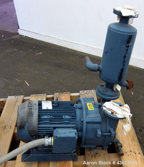 Used Nash Vacuum Pump, Model EC150M, Carbon Steel. Approximate 100 cfm. 1-1/2" Inlet/outlet. Driven by a 7.5hp, 3/60/230/460 volt, 1775 rpm motor.