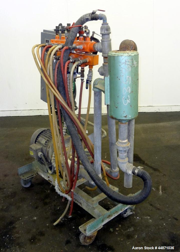 Used Nash Liquid Ring Vacuum Pump, Size MHF-80, Carbon Steel.  Approximately 70 cfm.  Driven by a 5 hp, 3/60/230/460 volt, 1715 rpm motor.  Mounted on a carbon steel frame with casters.  Test #82U384...