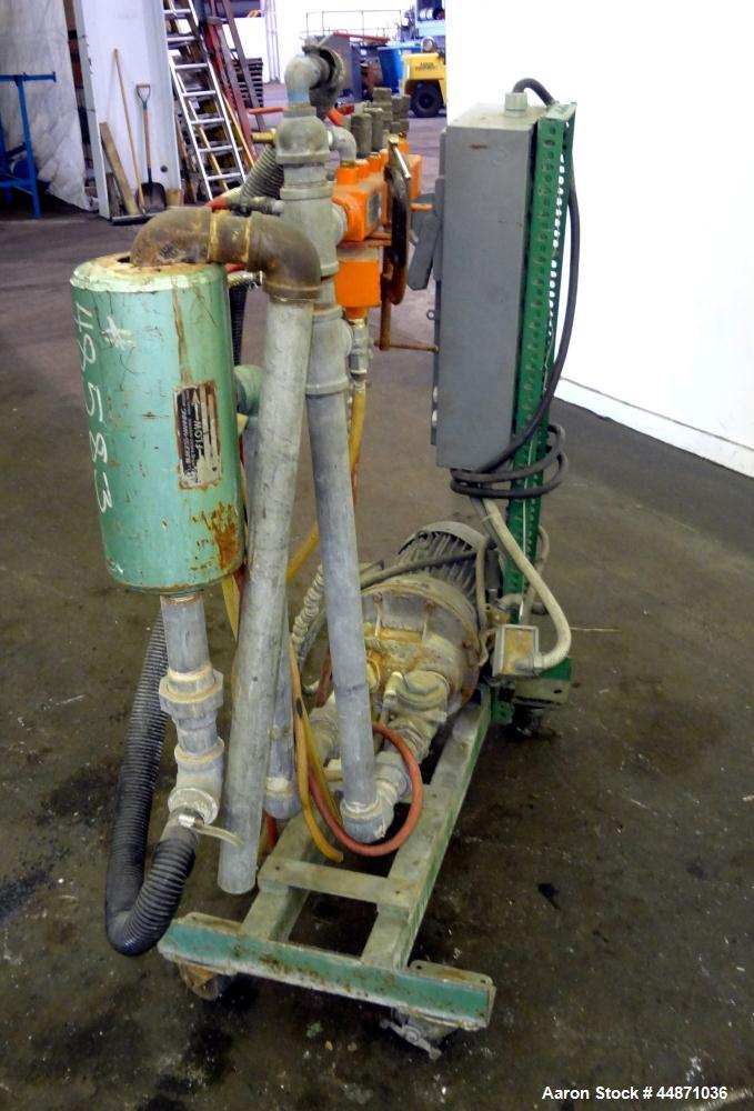 Used Nash Liquid Ring Vacuum Pump, Size MHF-80, Carbon Steel.  Approximately 70 cfm.  Driven by a 5 hp, 3/60/230/460 volt, 1715 rpm motor.  Mounted on a carbon steel frame with casters.  Test #82U384...