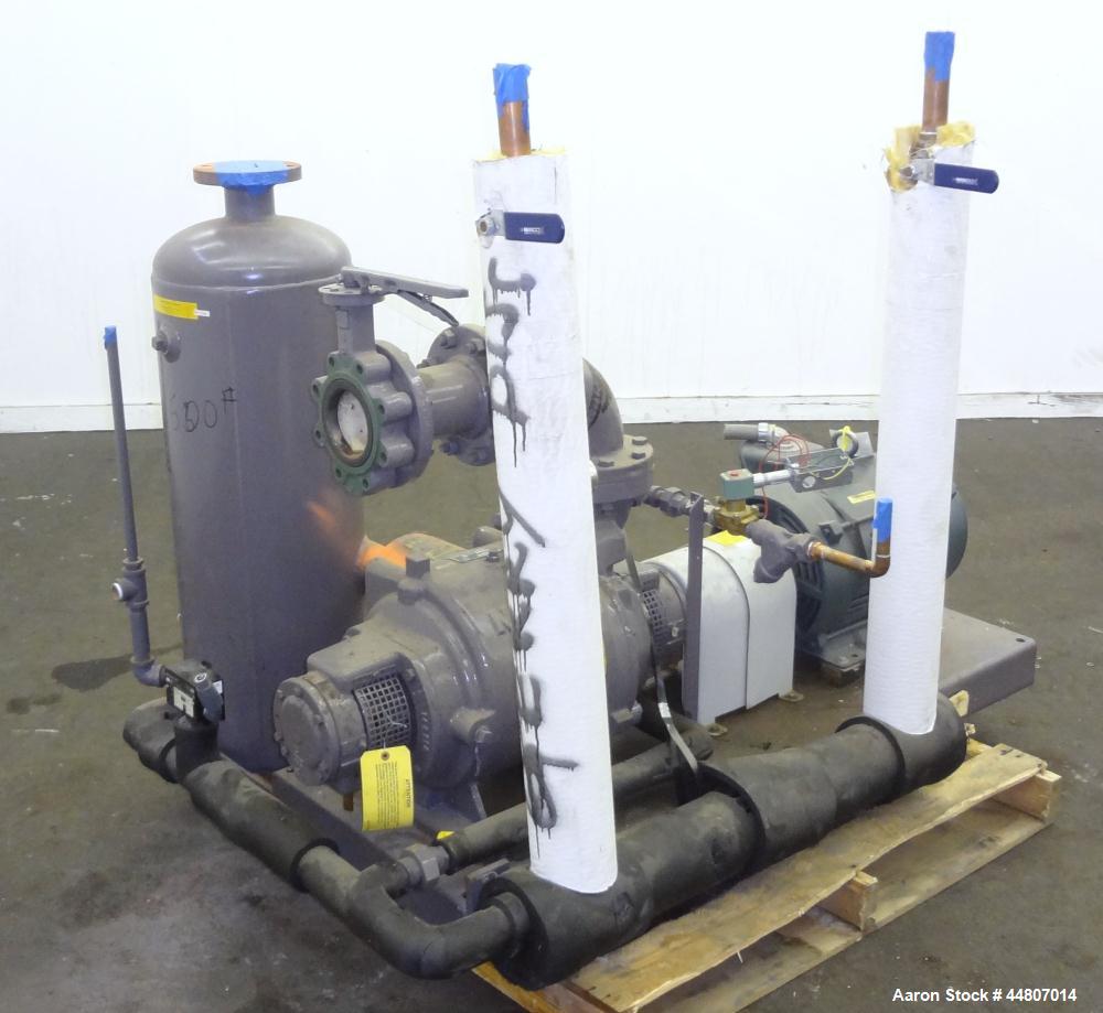 Used Carbon Steel Nash Liquid Ring Vacuum Pump