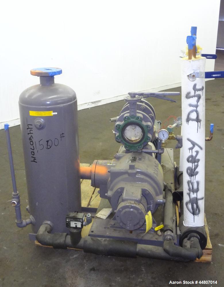 Used Carbon Steel Nash Liquid Ring Vacuum Pump