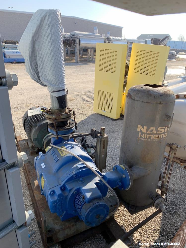 Used Nash Two Stage Liquid Ring Vacuum Pump, Model TC5/5. 316 Stainless Steel Material Construction. Approximately 300 to 450 CFM. Maximum 1450rpm. Driven by a 25hp, 3/60/460 volt, 1175rpm motor. App...