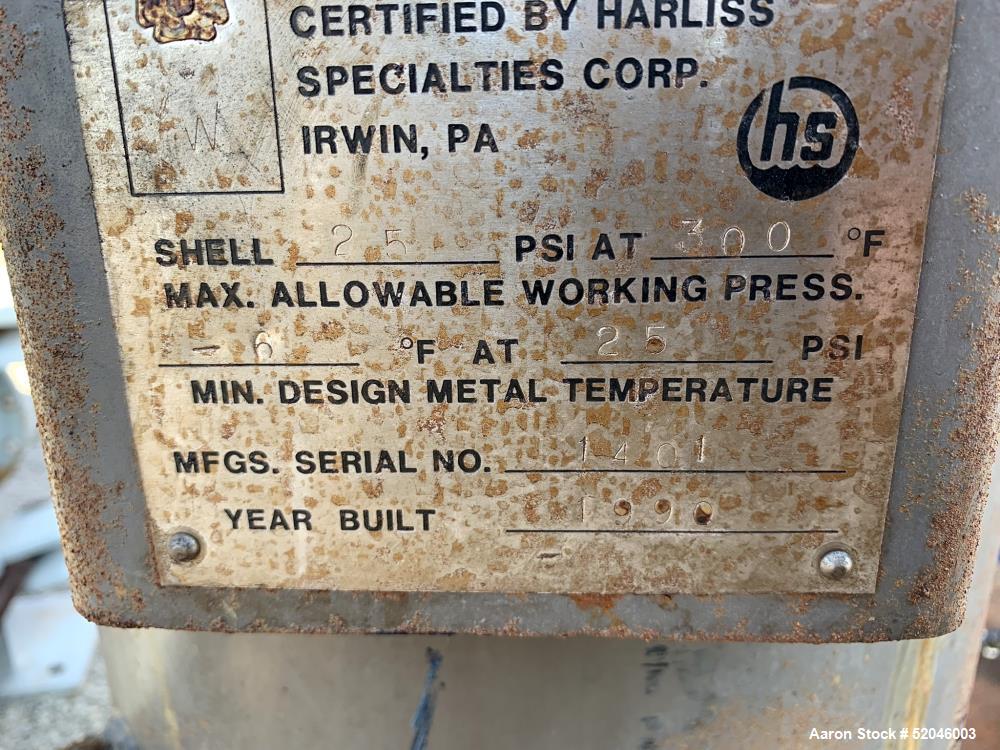 Used Nash Two Stage Liquid Ring Vacuum Pump, Model TC5/5. 316 Stainless Steel Material Construction. Approximately 300 to 450 CFM. Maximum 1450rpm. Driven by a 25hp, 3/60/460 volt, 1175rpm motor. App...