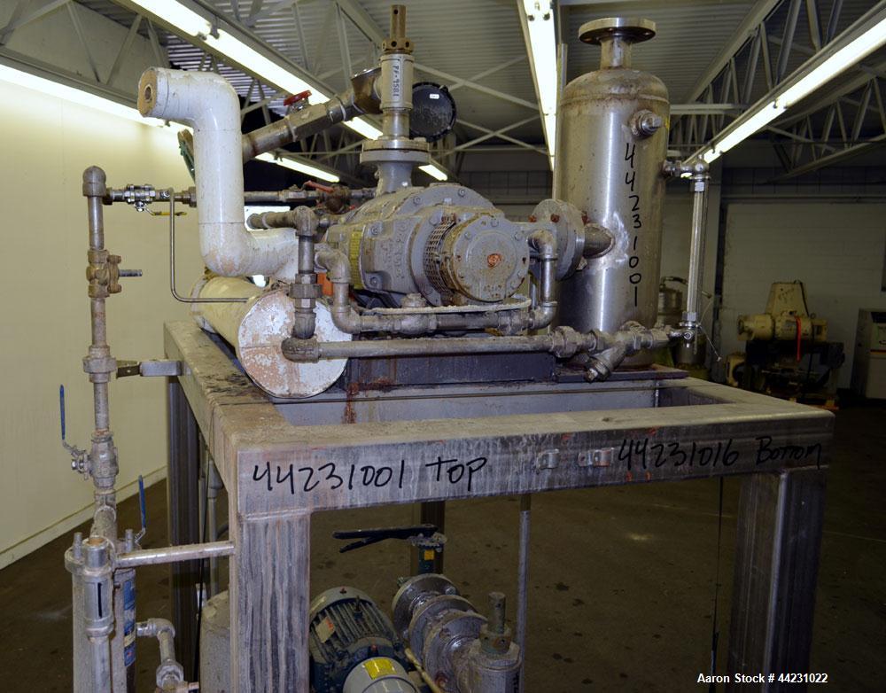 Used Nash Two Stage Liquid Ring Vacuum Pump, Model TCM1/5, Carbon Steel. Approximate 100 CFM. Driven by a 10hp, 3/60/460 volt, 1755 rpm motor. Includes a tank. Base mounted. Built 2002.