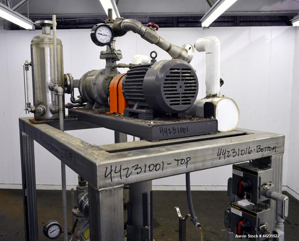 Used Nash Two Stage Liquid Ring Vacuum Pump, Model TCM1/5, Carbon Steel. Approximate 100 CFM. Driven by a 10hp, 3/60/460 volt, 1755 rpm motor. Includes a tank. Base mounted. Built 2002.