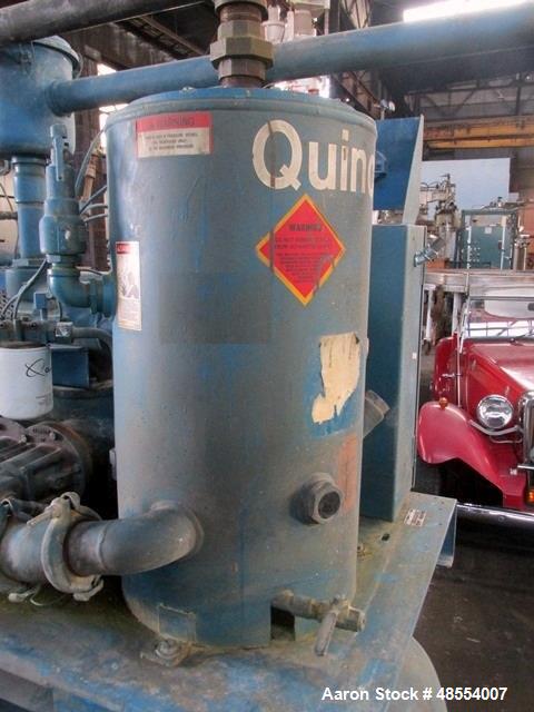 Used- Quincy Vacuum Pump, Model QSVB7.5WNN3C