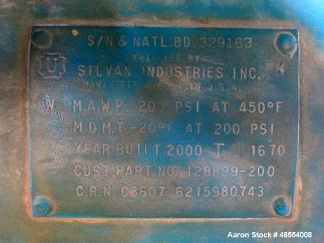 Used Quincy Vacuum Pump, Model QSVB7.5WNN3C.