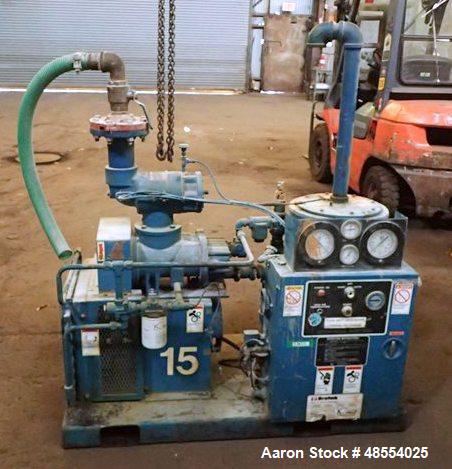 Used Quincy Vacuum Pump, Model QSVBDANN3A