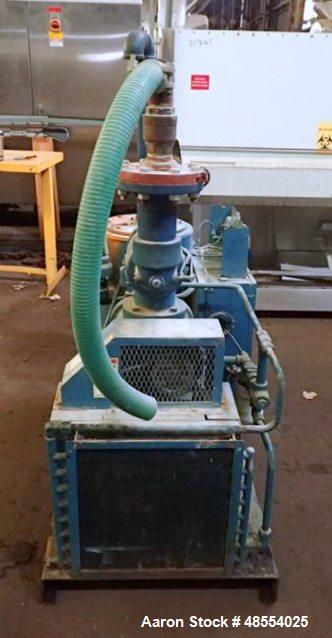 Used Quincy Vacuum Pump, Model QSVBDANN3A