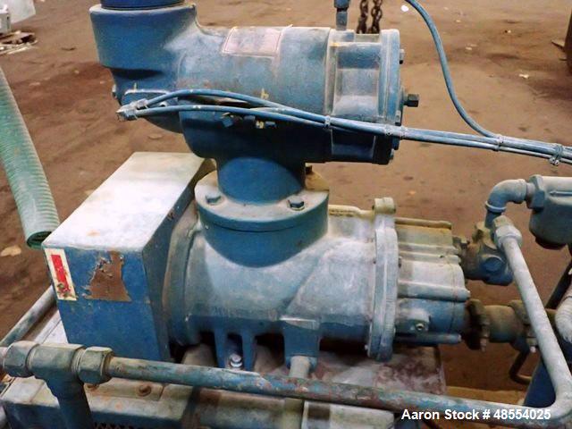 Used Quincy Vacuum Pump, Model QSVBDANN3A