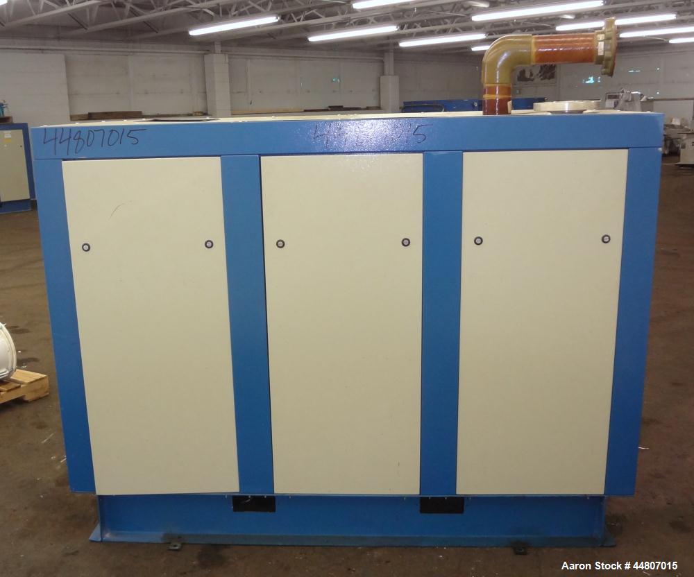 Used Quincy Compressor QSVI Series Rotary Screw Vacuum Pump, Model QSVI25ACN3A. Air cooled, nominal capacity 365 ACFM, base vacuum level 29.9 HgV, inlet connection 4". Driven by a 25hp, 3/60/230/460 ...