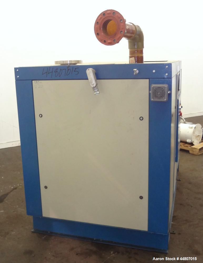 Used Quincy Compressor QSVI Series Rotary Screw Vacuum Pump, Model QSVI25ACN3A. Air cooled, nominal capacity 365 ACFM, base vacuum level 29.9 HgV, inlet connection 4". Driven by a 25hp, 3/60/230/460 ...