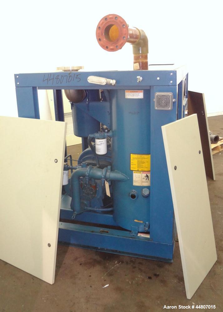 Used Quincy Compressor QSVI Series Rotary Screw Vacuum Pump, Model QSVI25ACN3A. Air cooled, nominal capacity 365 ACFM, base vacuum level 29.9 HgV, inlet connection 4". Driven by a 25hp, 3/60/230/460 ...