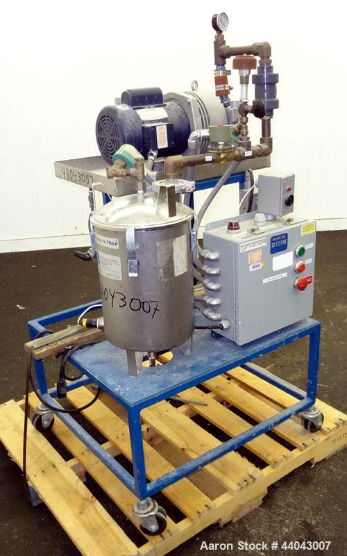 Used Carbon Steel Rietschle Oil Flooded Rotary Vane Vacuum Pump, Type VCE 15 (02) 102145-0200