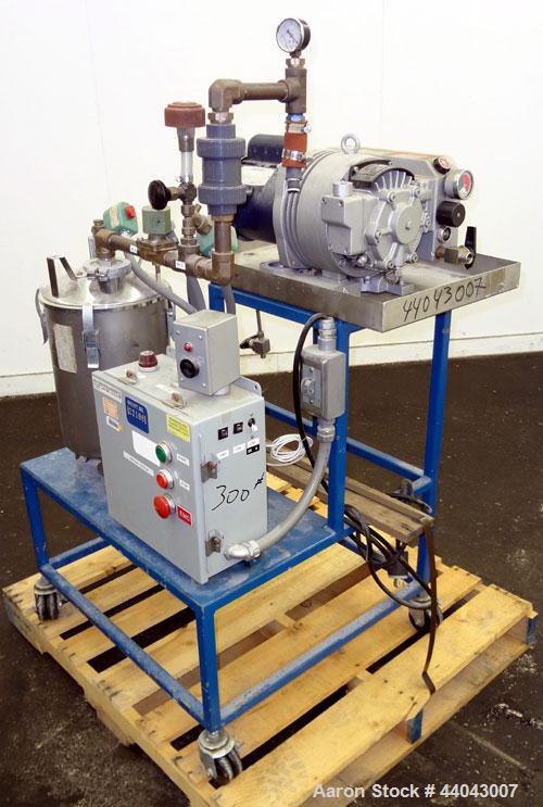Used Carbon Steel Rietschle Oil Flooded Rotary Vane Vacuum Pump, Type VCE 15 (02) 102145-0200