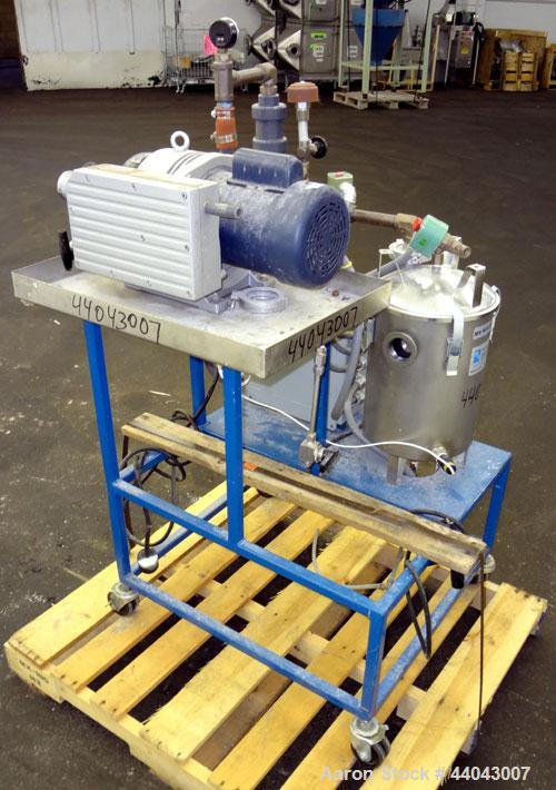 Used Carbon Steel Rietschle Oil Flooded Rotary Vane Vacuum Pump, Type VCE 15 (02) 102145-0200