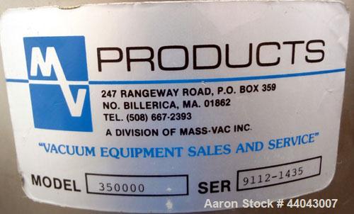 Used Carbon Steel Rietschle Oil Flooded Rotary Vane Vacuum Pump, Type VCE 15 (02) 102145-0200