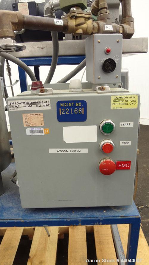 Used Carbon Steel Rietschle Oil Flooded Rotary Vane Vacuum Pump, Type VCE 15 (02) 102145-0200