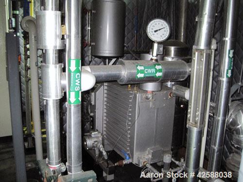 Used Rietschle Oil Seal Vacuum Pump, type VWZ402-16M, carbon steel. Approximately 283 cfm at 0.375 torr- 0.5 mbar- 29.906’’ HG. Driven by a 20 hp, 1755 rpm motor.
