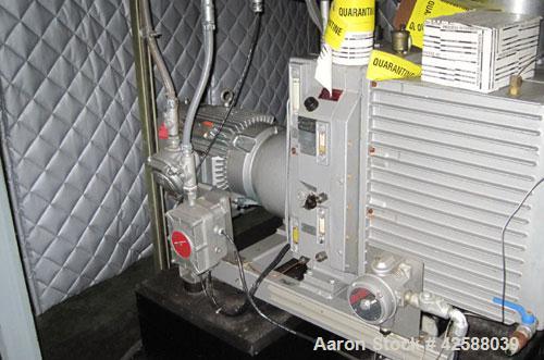 Used Rietschle Oil Seal Vacuum Pump, type VWZ402-16M, carbon steel. Approximately 283 cfm at 0.375 torr- 0.5 mbar- 29.906’’ HG. Driven by a 20 hp, 1755 rpm motor.