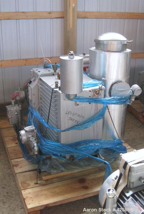 Used Rietschle Oil Seal Vacuum Pump, type VWZ402-16M, carbon steel. Approximately 283 cfm at 0.375 torr- 0.5 mbar- 29.906’’ HG. Driven by a 20 hp, 1755 rpm motor.