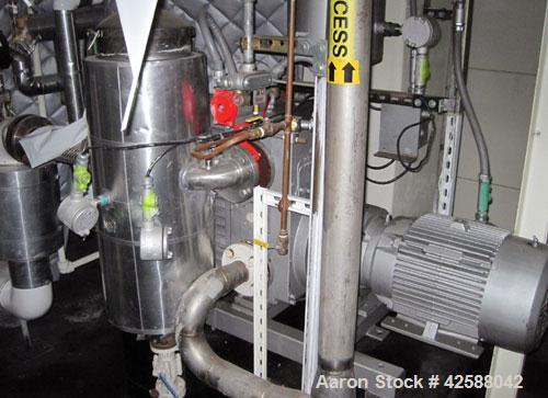 Used Rietschle Oil Seal Vacuum Pump, type VWZ402-16M, carbon steel. Approximately 283 cfm at 0.375 torr- 0.5 mbar- 29.906’’ HG. Driven by a 20 hp, 1755 rpm motor.