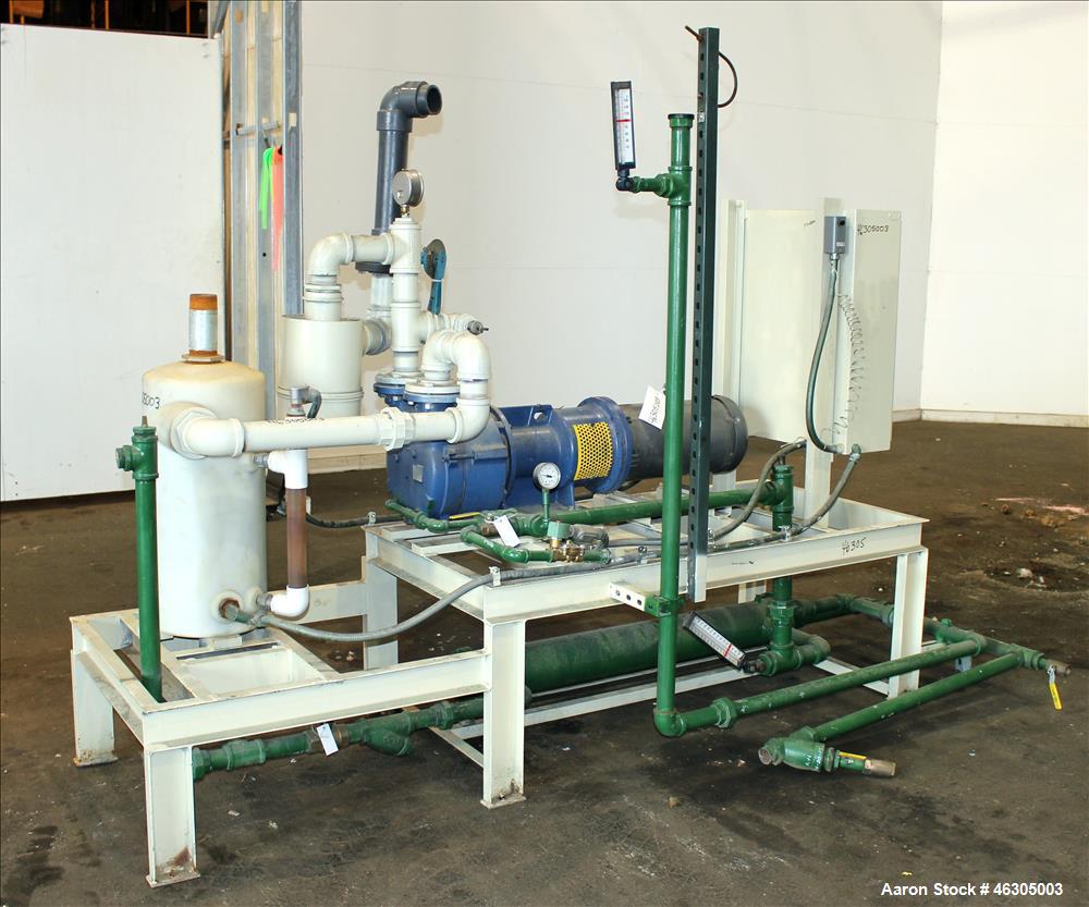 Used Squire Cogswell Vacuum Pump System consisting of (1) Squire Cogswell liquid ring vacuum pump, model LEX 320, carbon steel. Approximately 210 cfm, serial #0105089/1, 2-1/2" inlet/outlet, driven b...