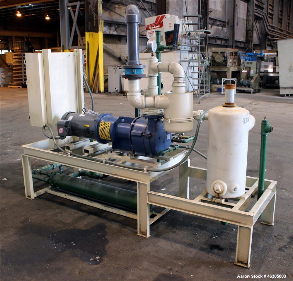 Used Squire Cogswell Vacuum Pump System consisting of (1) Squire Cogswell liquid ring vacuum pump, model LEX 320, carbon steel. Approximately 210 cfm, serial #0105089/1, 2-1/2" inlet/outlet, driven b...