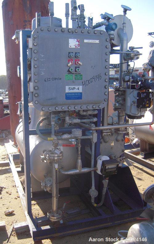 Used- Rosenmund Apovac System, Hastelloy construction, consisting of: (1) Sulker Burckhardt liquid ring compressor, model PM...