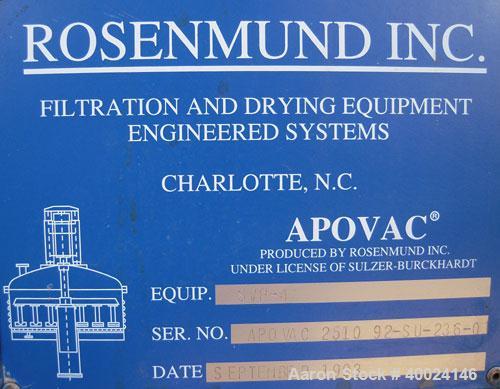 Used Rosenmund Apovac System, Hastelloy construction, consisting of: (1) Sulker Burckhardt liquid ring compressor, model PMZU2510H8, C-22. Single mechanical seal, 15 hp motor. (1) Kontro transfer pum...