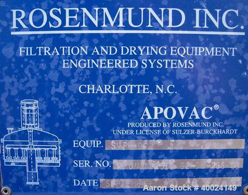 Used Rosenmund Apovac System, Hastelloy construction, consisting of: (1) Sulker Burckhardt liquid ring compressor, model PMZU2510H8, C-22. Single mechanical seal, 15 hp motor. (1) Kontro transfer pum...