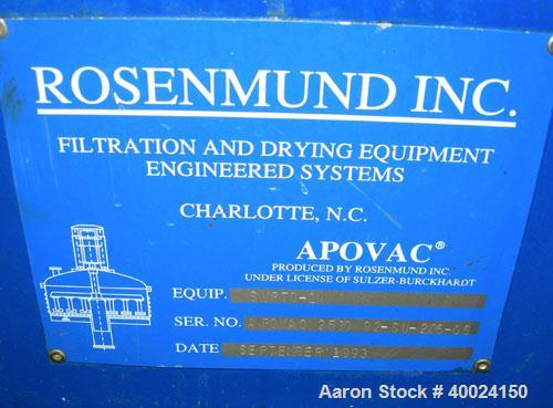 Used Rosenmund Apovac System, Hastelloy construction