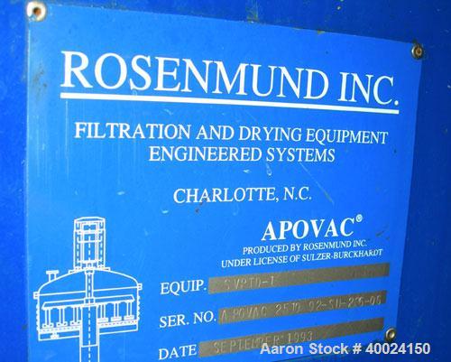 Used Rosenmund Apovac System, Hastelloy construction