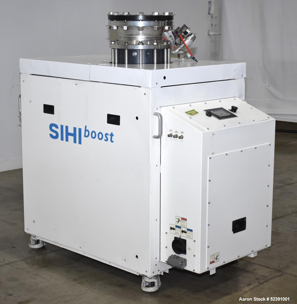 SIHI Vacuum Pump - Model CL8000/250, Stainless steel.