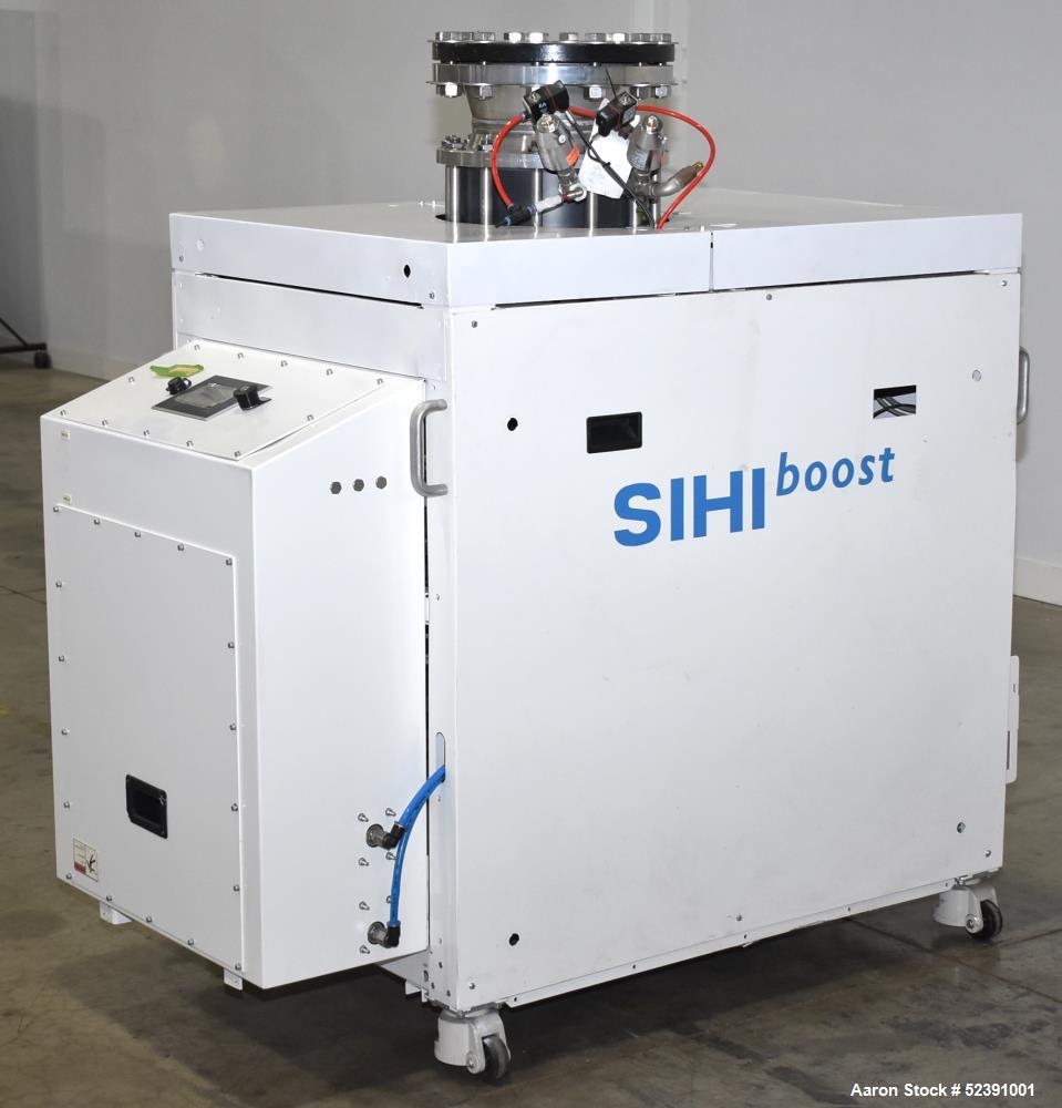 SIHI Vacuum Pump - Model CL8000/250, Stainless steel.