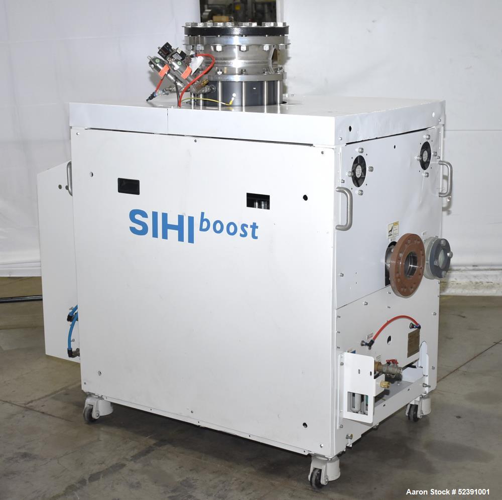 SIHI Vacuum Pump - Model CL8000/250, Stainless steel.