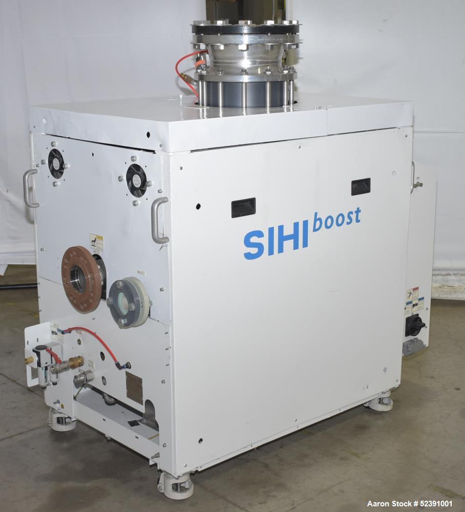 SIHI Vacuum Pump - Model CL8000/250, Stainless steel.