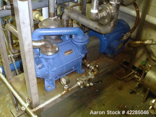 Used Sihi Liquid Ring Vacuum Pump, model LPH-54312, stainless steel. 2" inlet/outlet. Approximately 102 cfm at 20" HG. Driven by a 7.5 hp motor. Mounted on a base. Price includes 15% buyer's premium....