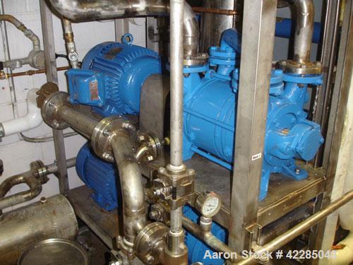 Used Sihi Liquid Ring Vacuum Pump, model LPH-54312, stainless steel. 2" inlet/outlet. Approximately 102 cfm at 20" HG. Driven by a 7.5 hp motor. Mounted on a base. Price includes 15% buyer's premium....