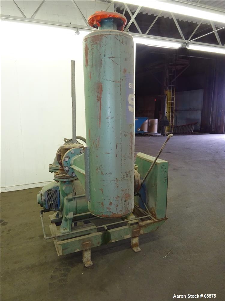 Used SIHI Vacuum Pump, Model LPHA75330