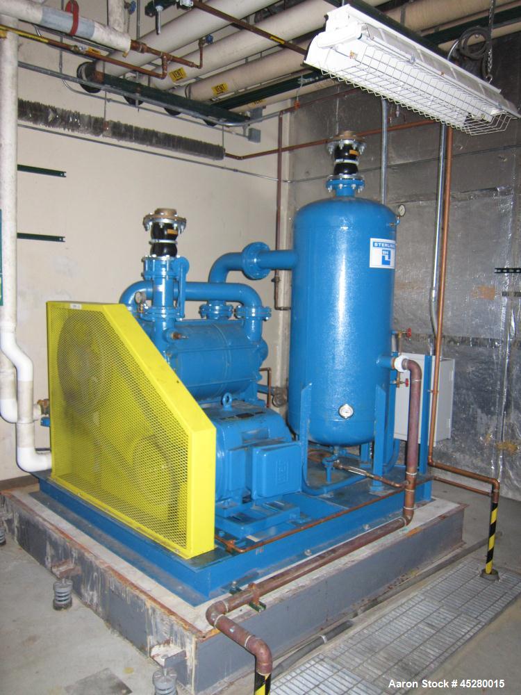 UsedSIHI Vacuum Pump, Model LPHQ75330, carbon s