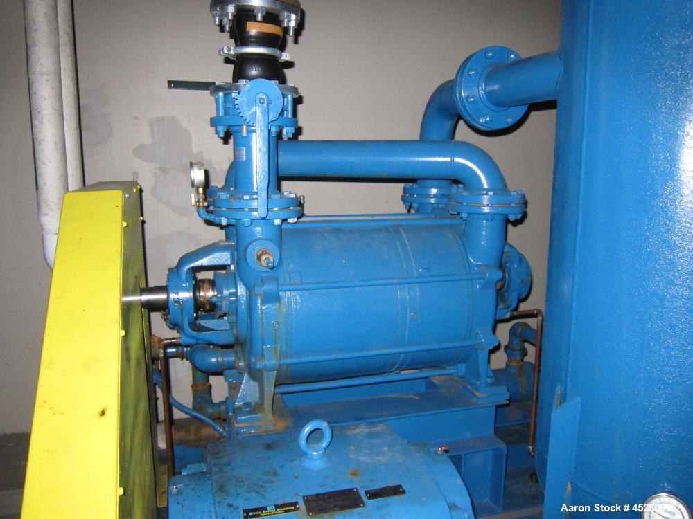 UsedSIHI Vacuum Pump, Model LPHQ75330, carbon s