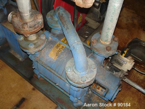 USED: Sihi liquid ring vacuum pump, model LPHR55312, carbon steel. 2" inlet/outlet. Approximate 130-199 cfm at 4" to 28.9" HG. Driven by a 15 hp, 3/60/208-230/460 volt motor. Base mounted.