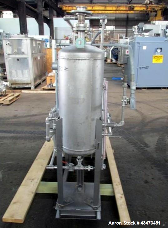 Used SIHI Vacuum Pump, Model LPHY-45317. 316 Stainless steel construction. Nominally rated 105 cfm at 4" vacuum to 72 cfm at 28.9" vacuum. Driven by 10hp, 3/60/230/460 volt XP motor. Mounted on a uni...