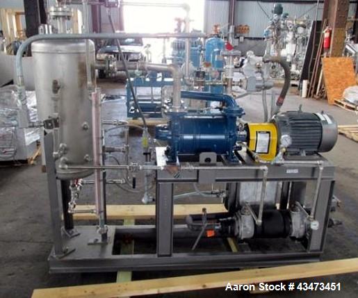 Used SIHI Vacuum Pump, Model LPHY-45317. 316 Stainless steel construction. Nominally rated 105 cfm at 4" vacuum to 72 cfm at 28.9" vacuum. Driven by 10hp, 3/60/230/460 volt XP motor. Mounted on a uni...