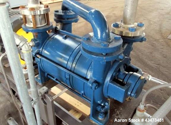 Used SIHI Vacuum Pump, Model LPHY-45317. 316 Stainless steel construction. Nominally rated 105 cfm at 4" vacuum to 72 cfm at 28.9" vacuum. Driven by 10hp, 3/60/230/460 volt XP motor. Mounted on a uni...