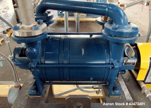 Used SIHI Vacuum Pump, Model LPHY-45317. 316 Stainless steel construction. Nominally rated 105 cfm at 4" vacuum to 72 cfm at 28.9" vacuum. Driven by 10hp, 3/60/230/460 volt XP motor. Mounted on a uni...