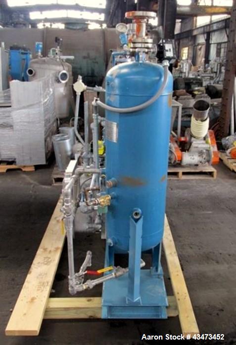 Used SIHI Vacuum Pump, Model LPHY-45317. 316 Stainless steel construction. Nominally rated 105 cfm at 4" vacuum to 72 cfm at 28.9" vacuum. Driven by 10hp, 3/60/230/460 volt, 1755 rpm XP motor. Mounte...