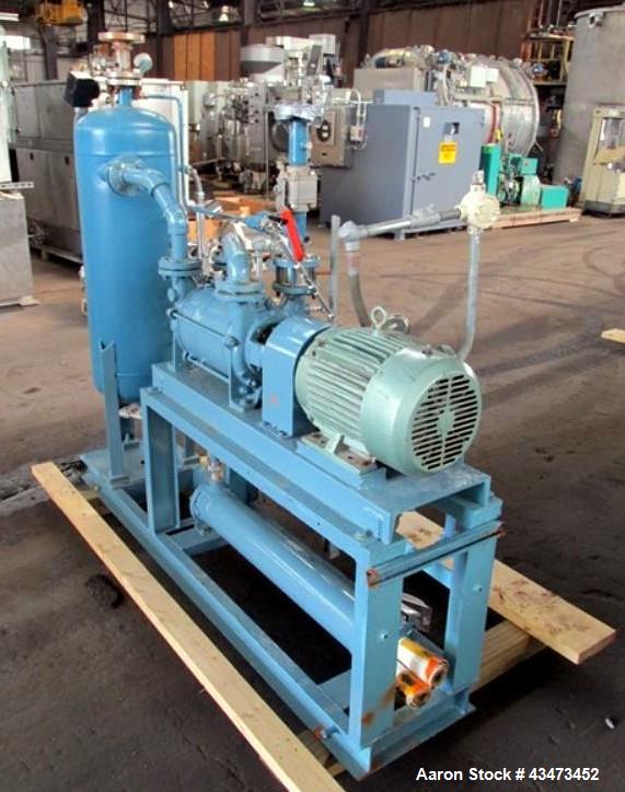 Used SIHI Vacuum Pump, Model LPHY-45317. 316 Stainless steel construction. Nominally rated 105 cfm at 4" vacuum to 72 cfm at 28.9" vacuum. Driven by 10hp, 3/60/230/460 volt, 1755 rpm XP motor. Mounte...